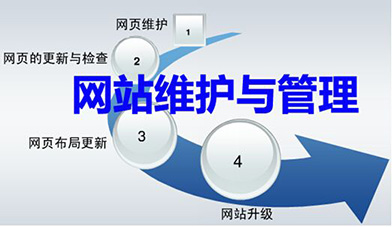 網站維護與管理.jpg