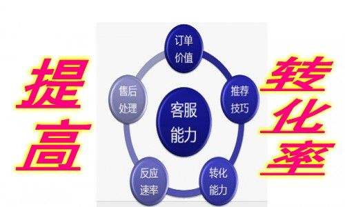 網站轉化率.jpg
