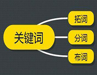 鄭州網站建設：如何選取精準的網站關鍵詞