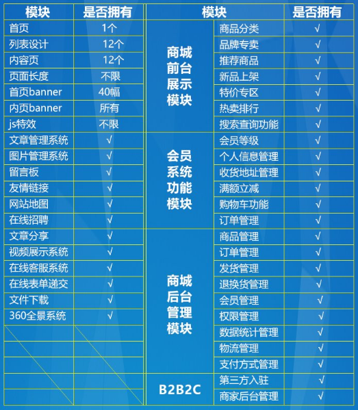 商城網站建設方案.jpg